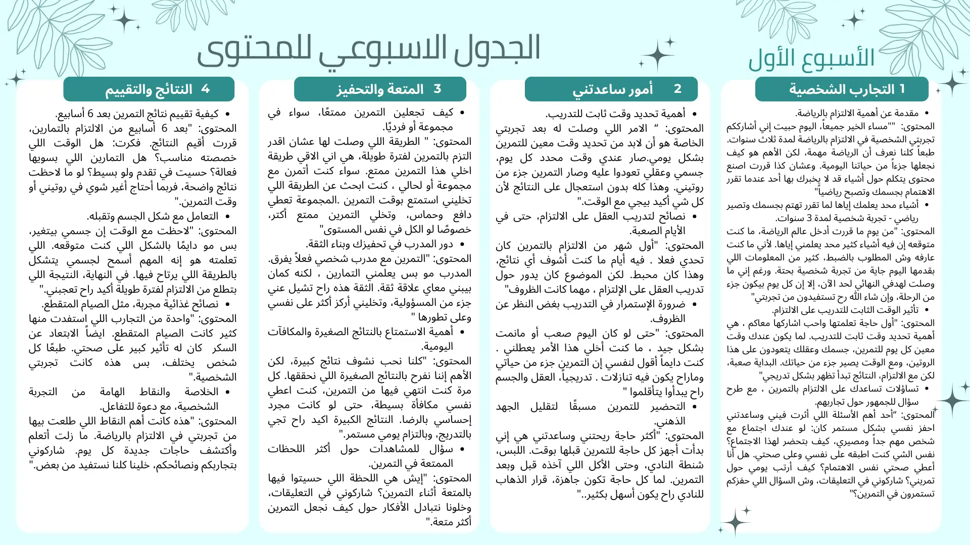 كتابة محتوى رياضي لمنصة  السناب 